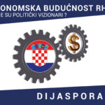 Ekonomska budućnost RH